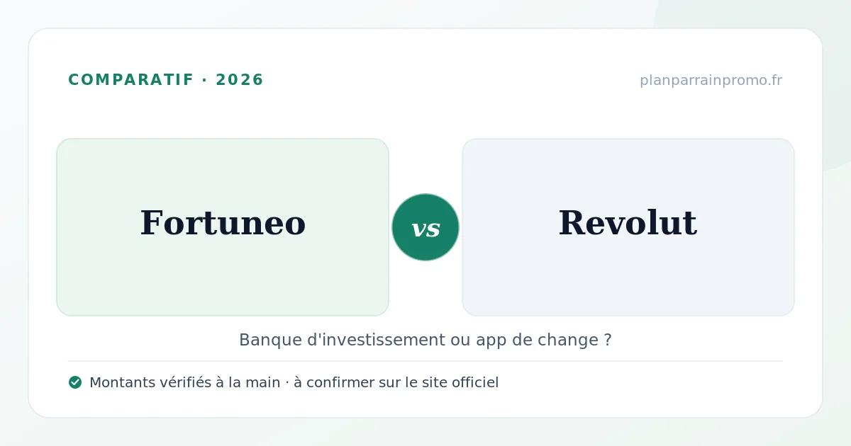 Fortuneo vs Revolut parrainage 2026 : lequel choisir ?