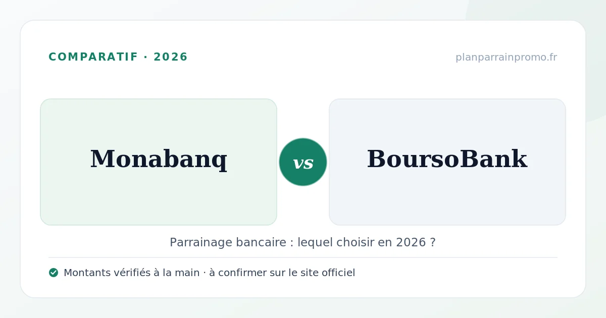 Monabanq vs BoursoBank parrainage 2026 : lequel choisir ?
