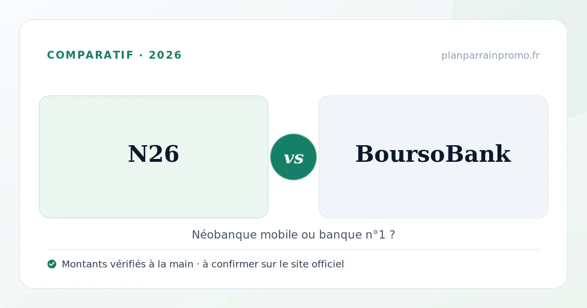 N26 vs BoursoBank parrainage 2026 : lequel choisir ?
