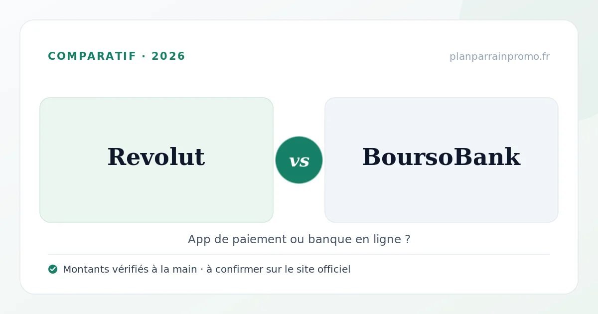 Revolut vs BoursoBank parrainage 2026 : lequel choisir ?
